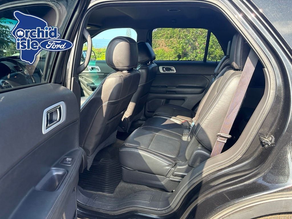 2015 Ford Explorer Sport