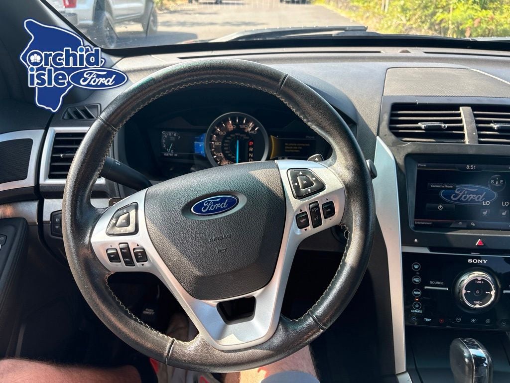 2015 Ford Explorer Sport